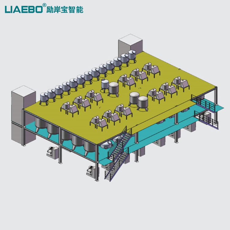 液體油墨(凹版,柔版,噴墨)、高檔油漆自動(dòng)化生產(chǎn)線